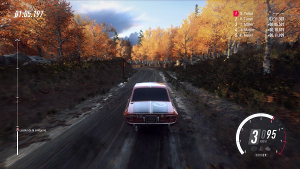 DiRT Rally 2.0